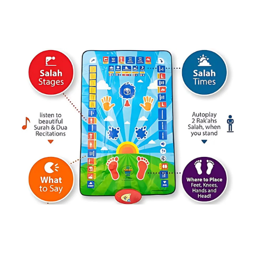 Kids Prayer Mat - Sunshine Digital Edition
