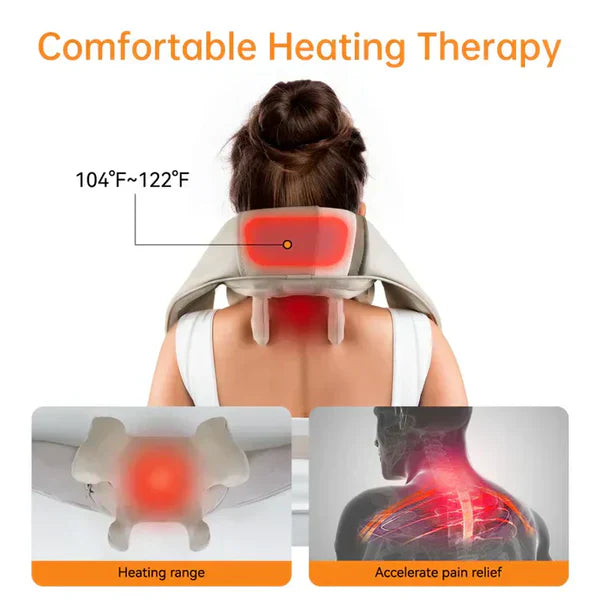 Tijarat™  Kneading Massager (Shoulder and Neck) – مدلك عجن للكتف والرقبة